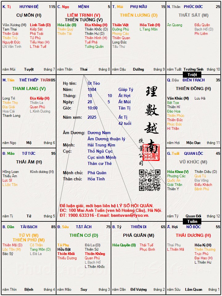 Hình ảnh