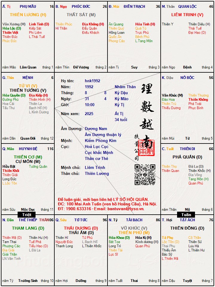 Hình ảnh