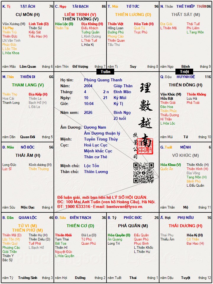 Hình ảnh