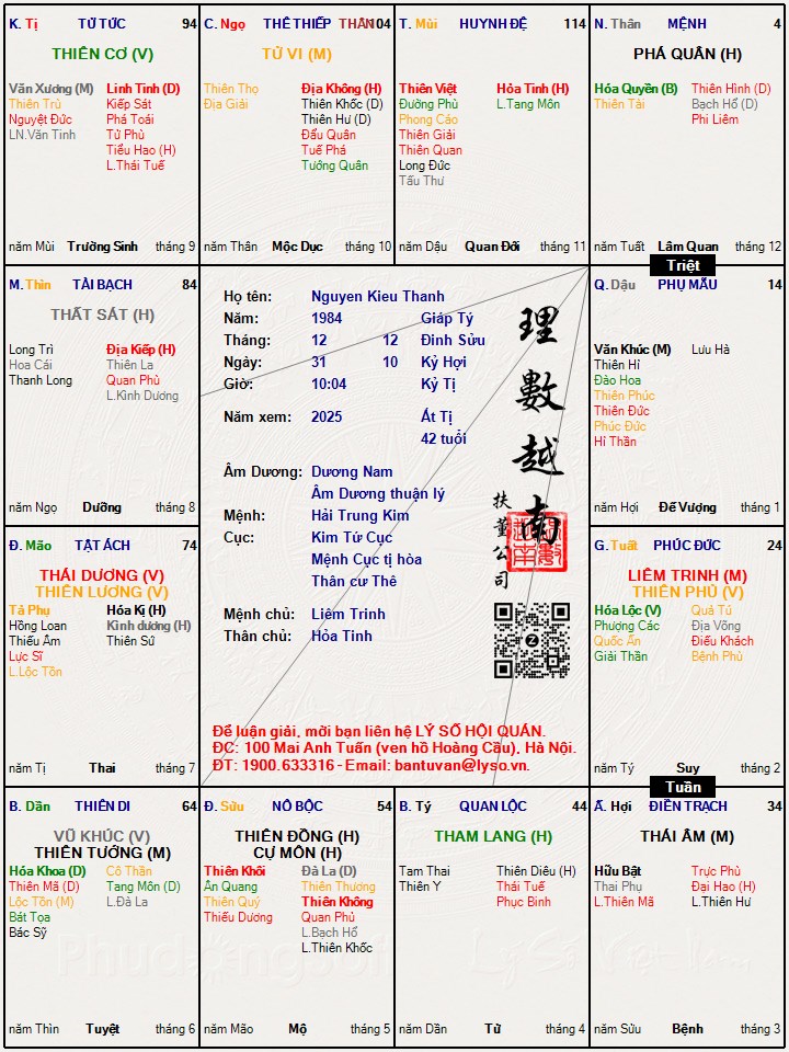 Hình ảnh