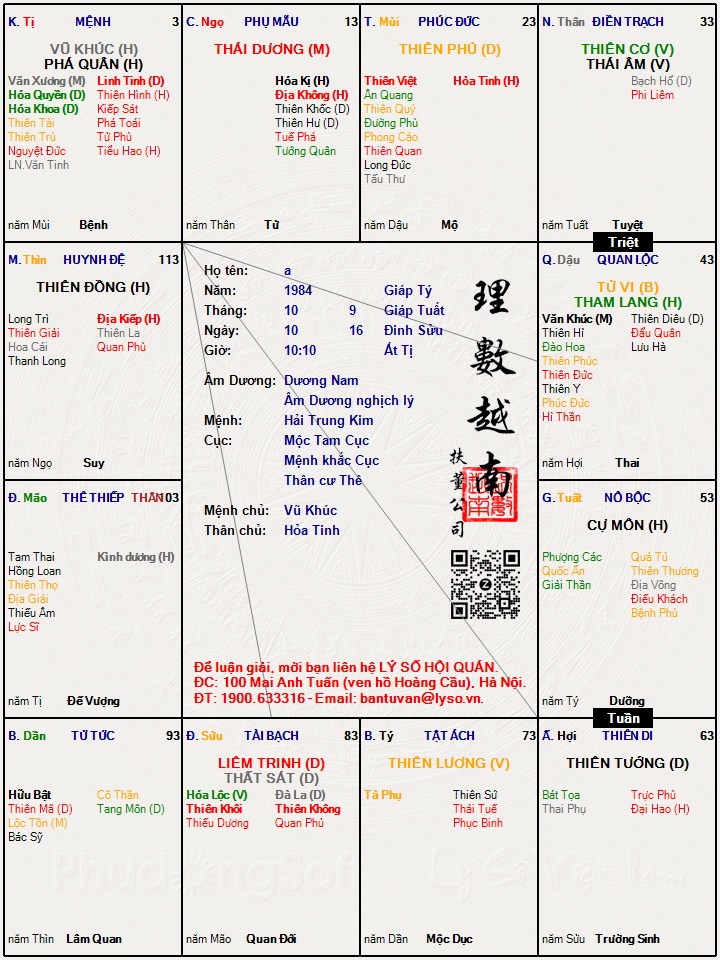 Hình ảnh
