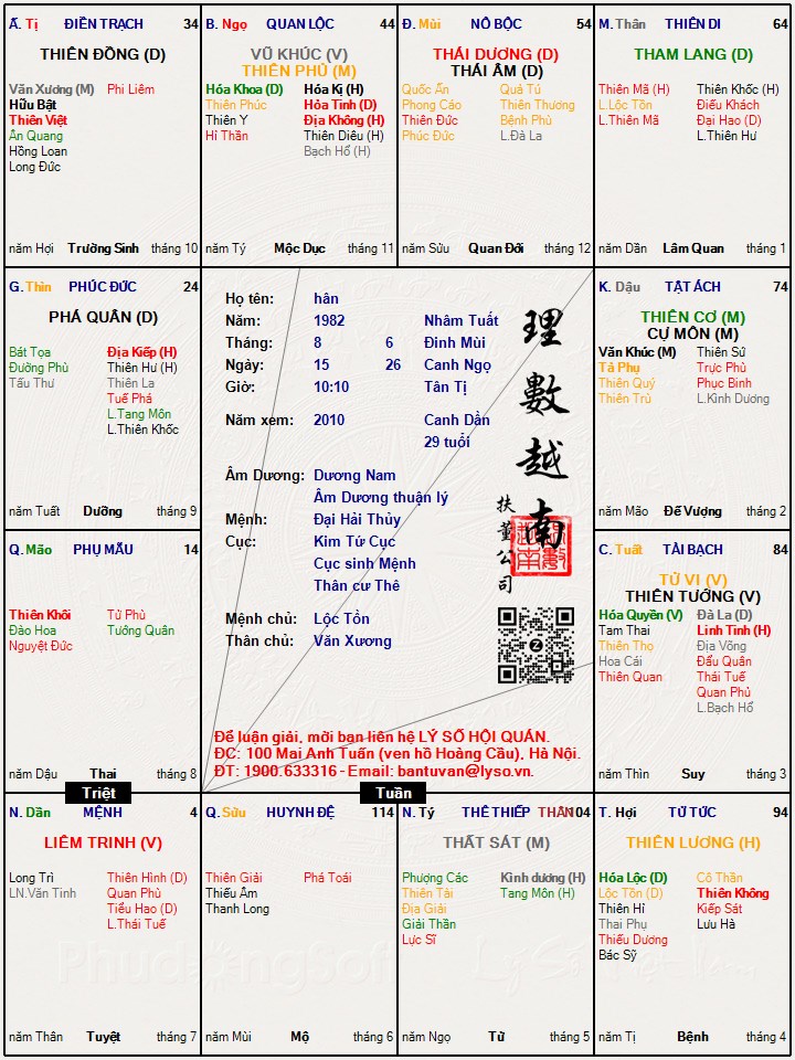 Hình ảnh