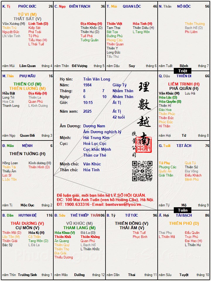 Hình ảnh