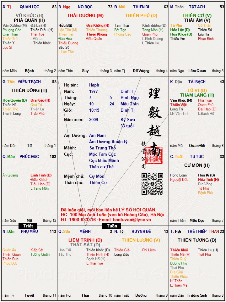 Hình ảnh