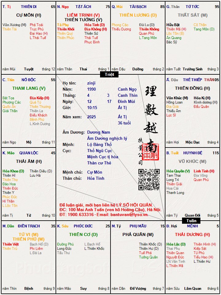 Hình ảnh