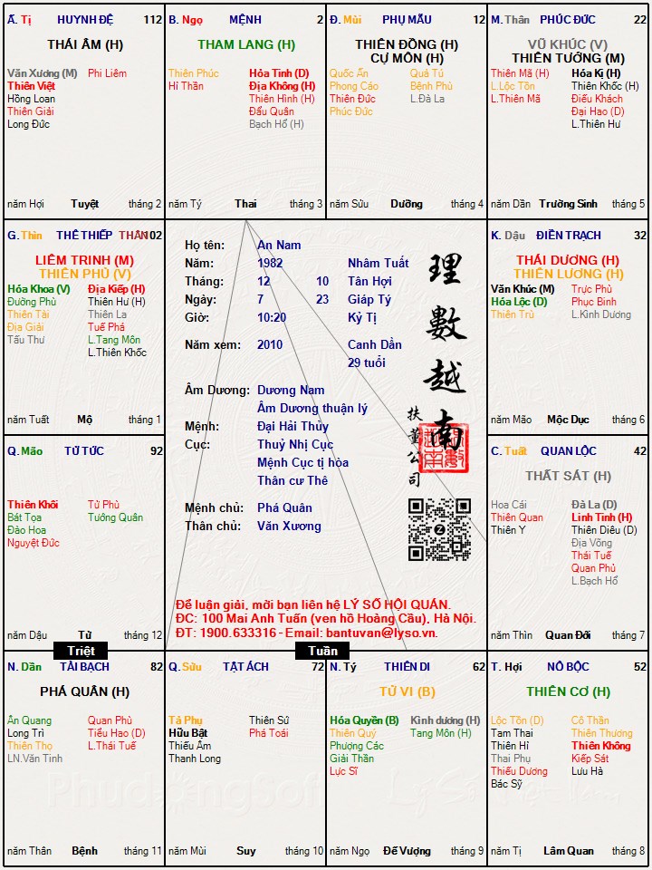 Hình ảnh