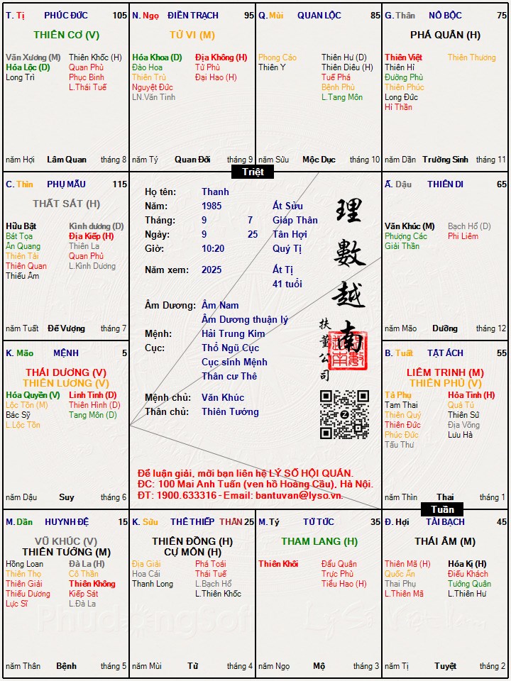 Hình ảnh