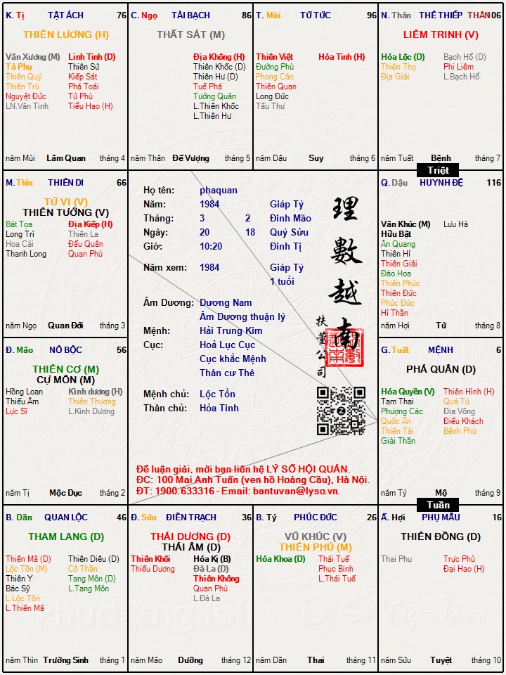Hình ảnh