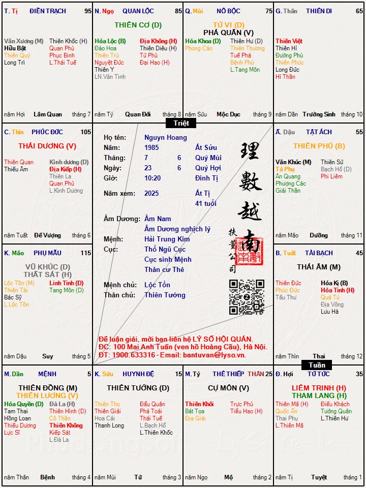 Hình ảnh