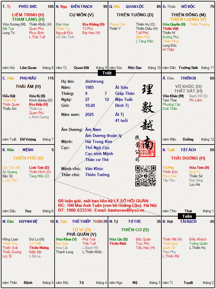 Hình ảnh