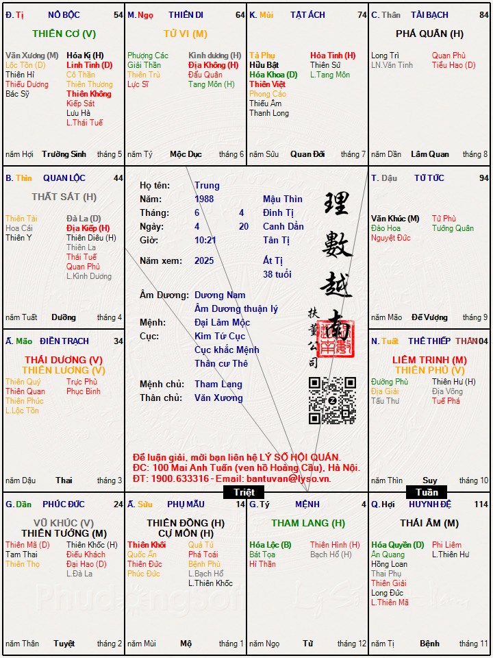 Hình ảnh