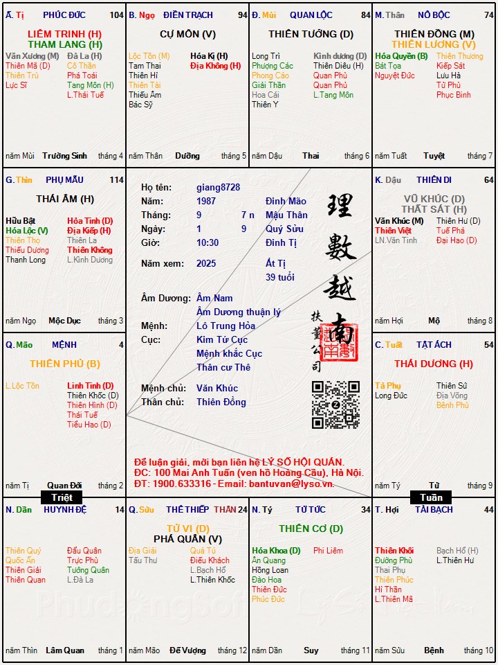 Hình ảnh