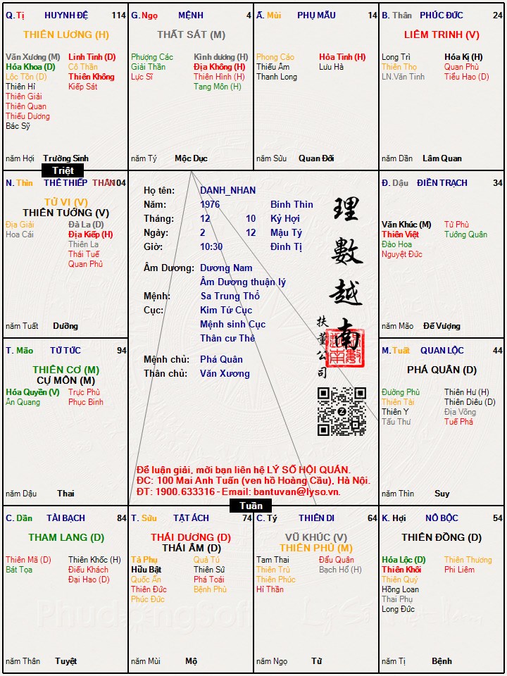Hình ảnh