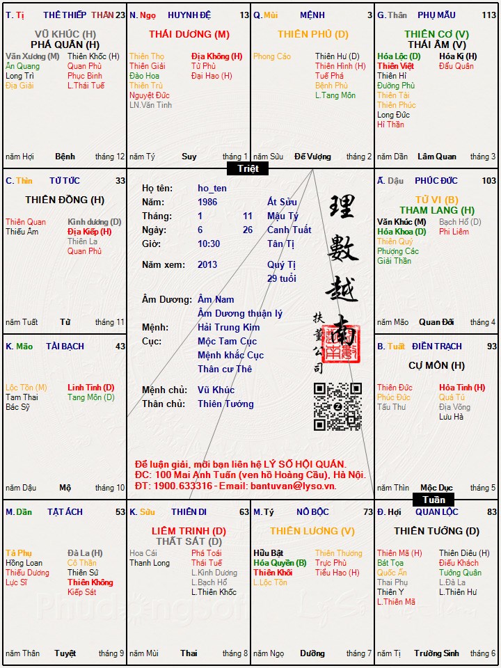 Hình ảnh