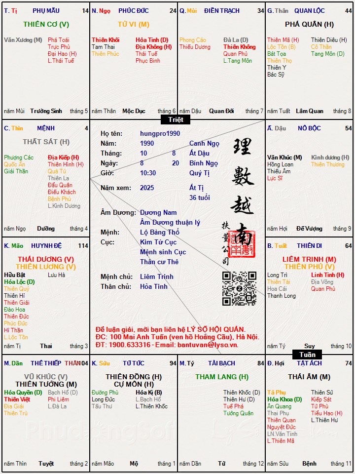 Hình ảnh