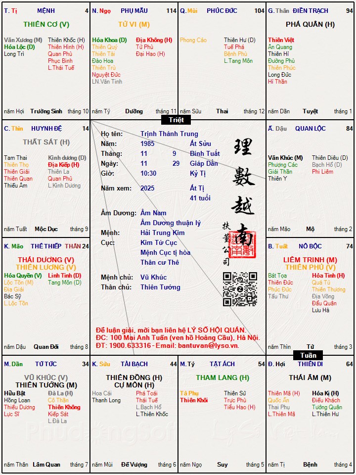 Hình ảnh