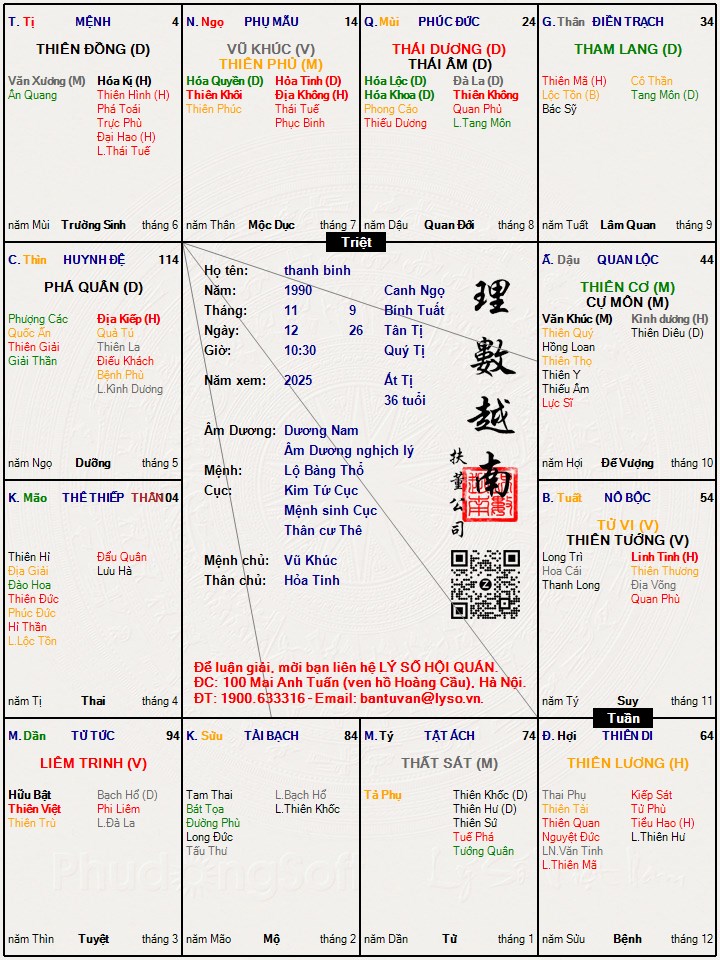 Hình ảnh