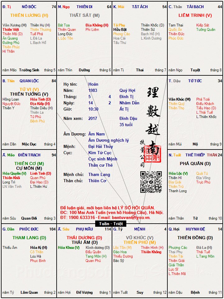 Hình ảnh