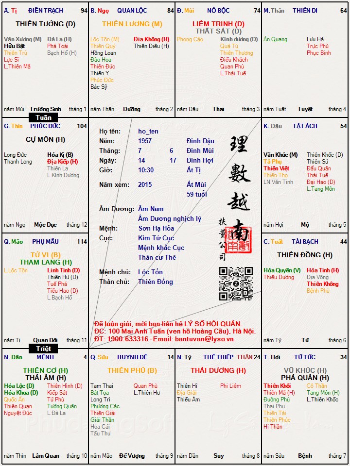 Hình ảnh
