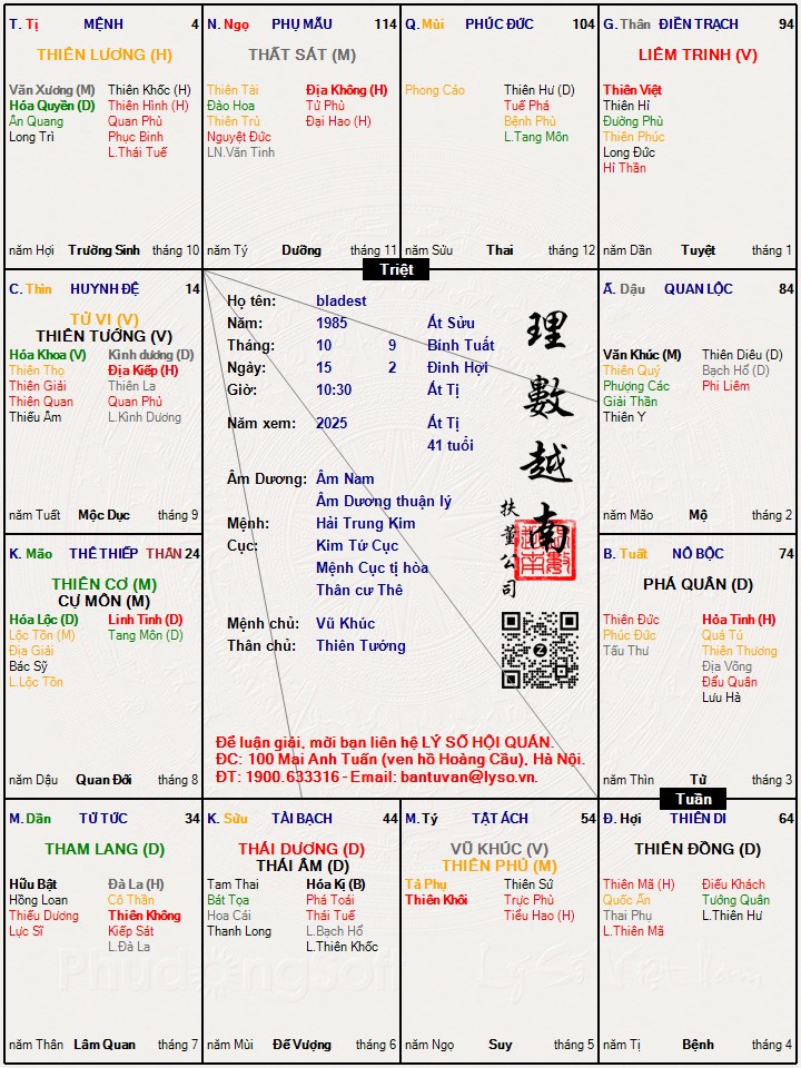 Hình ảnh