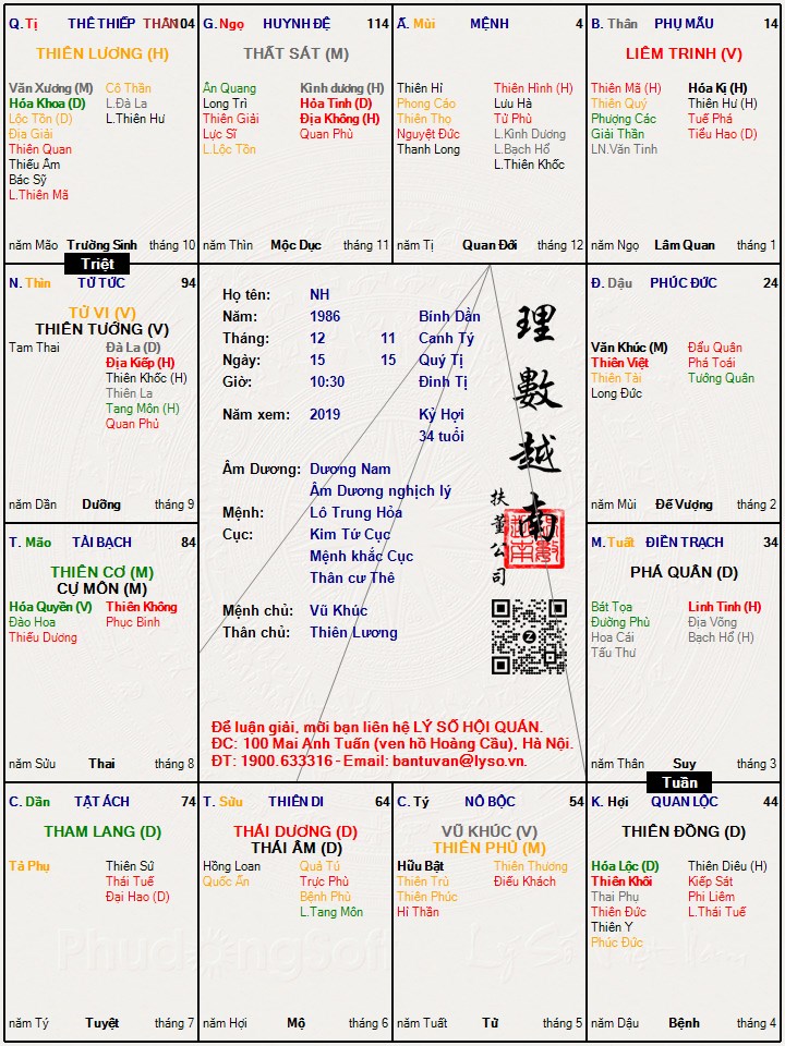 Hình ảnh
