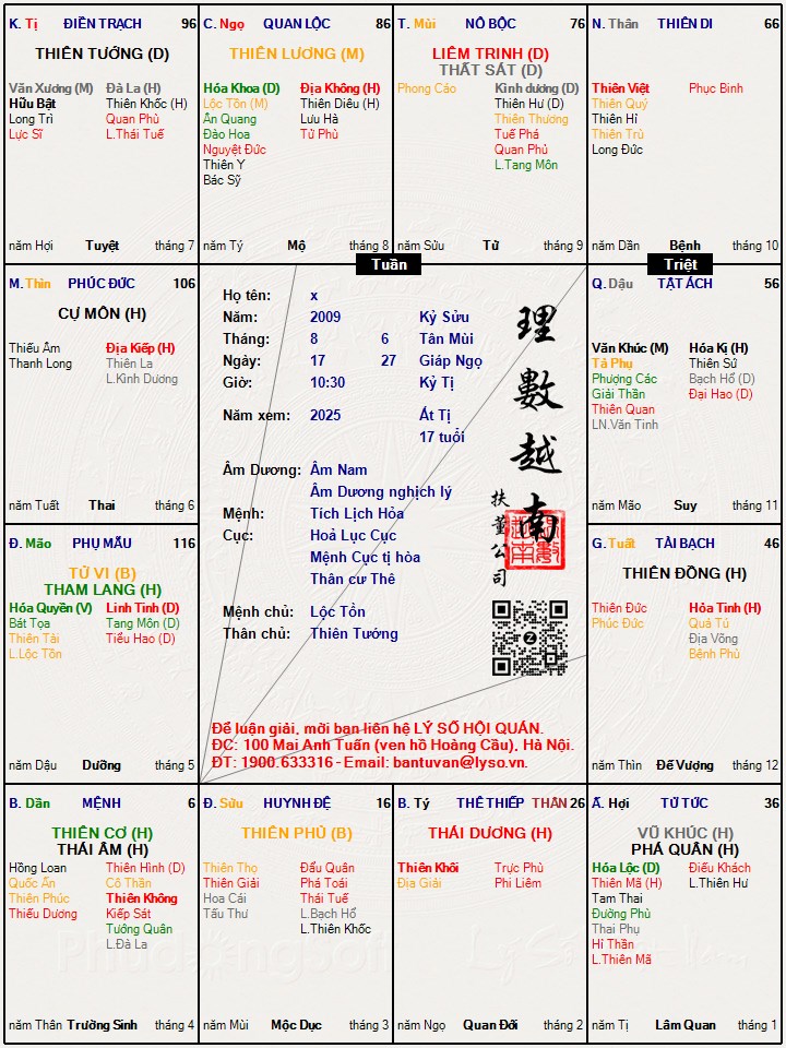 Hình ảnh