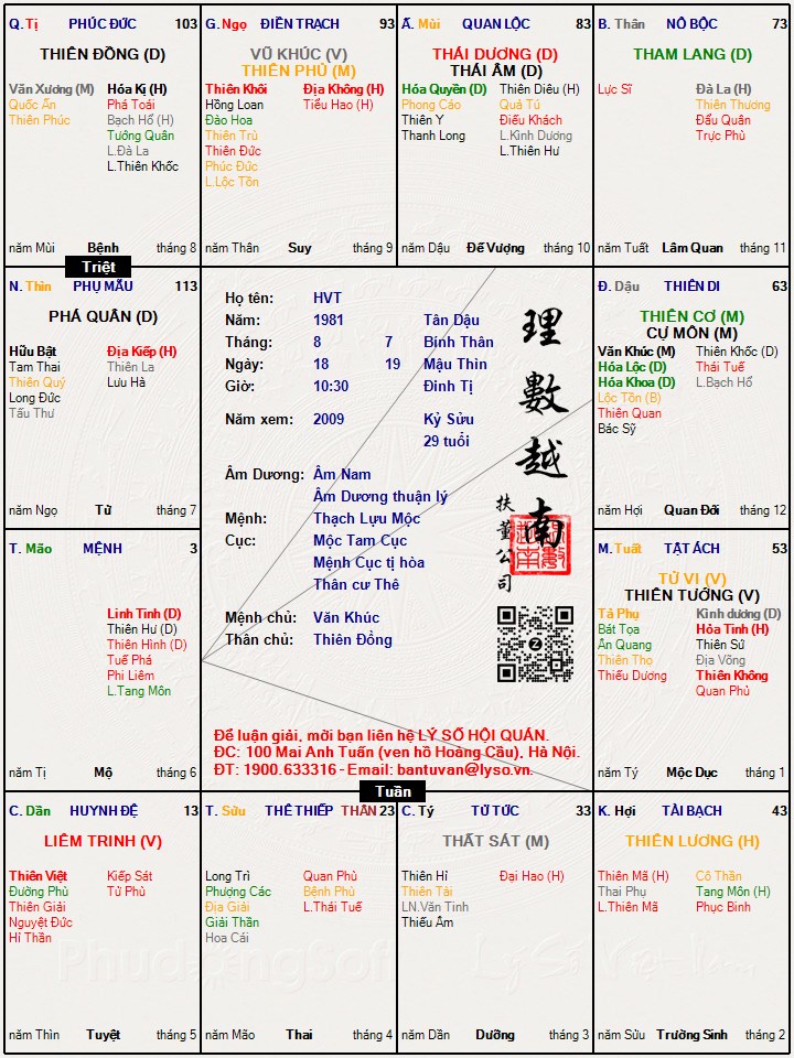 Hình ảnh