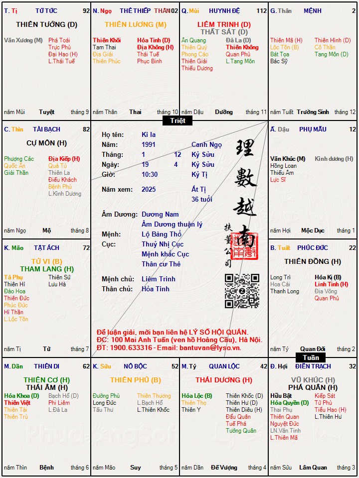 Hình ảnh