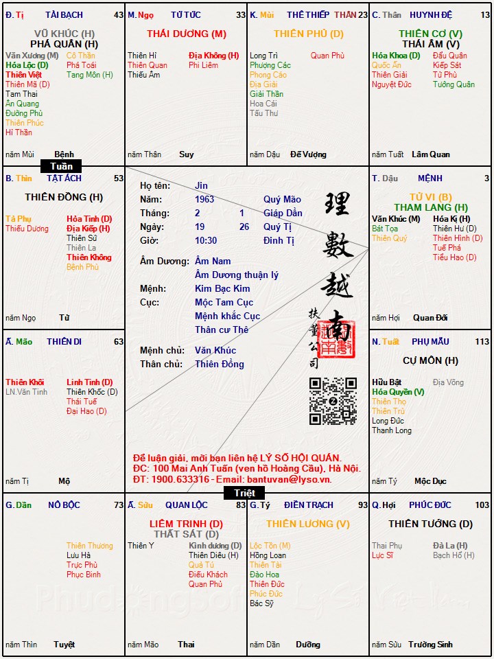 Hình ảnh