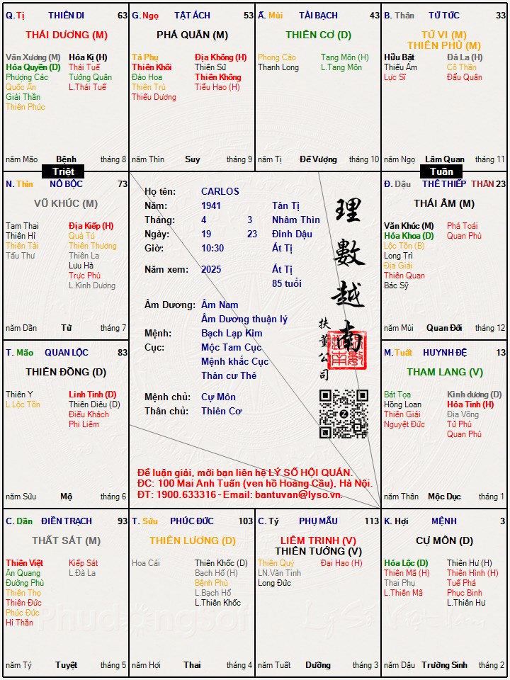 Hình ảnh