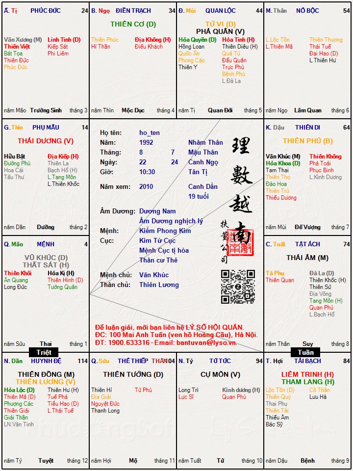 Hình ảnh