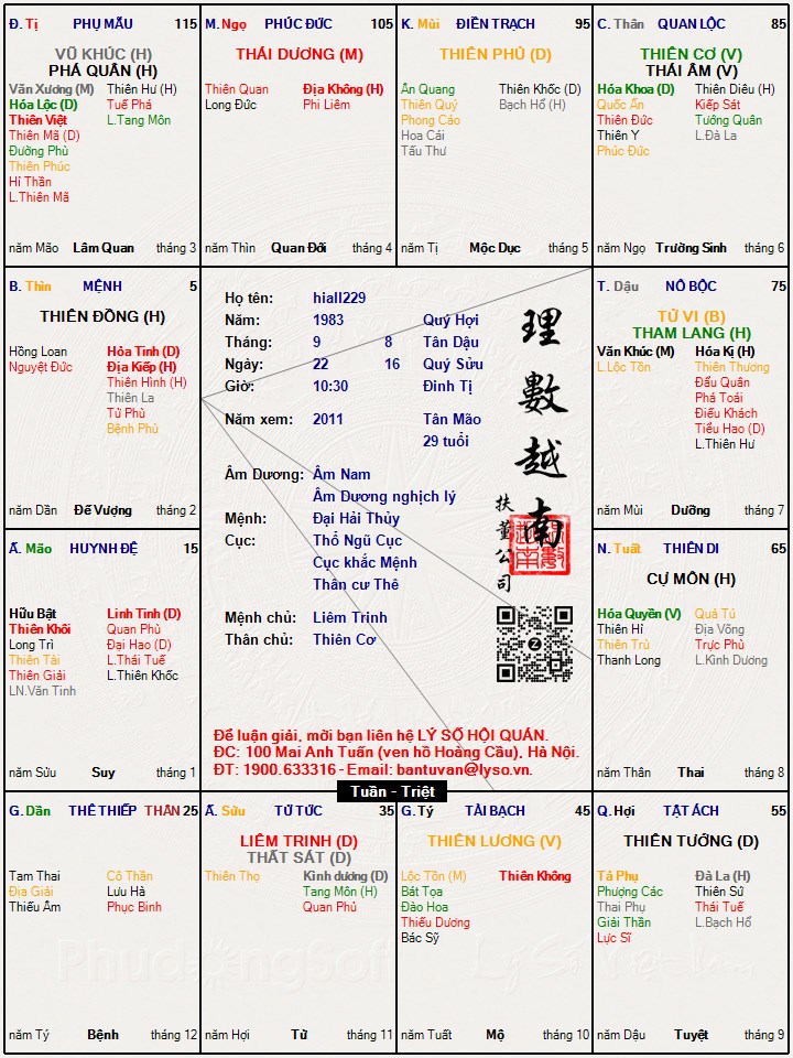 Hình ảnh