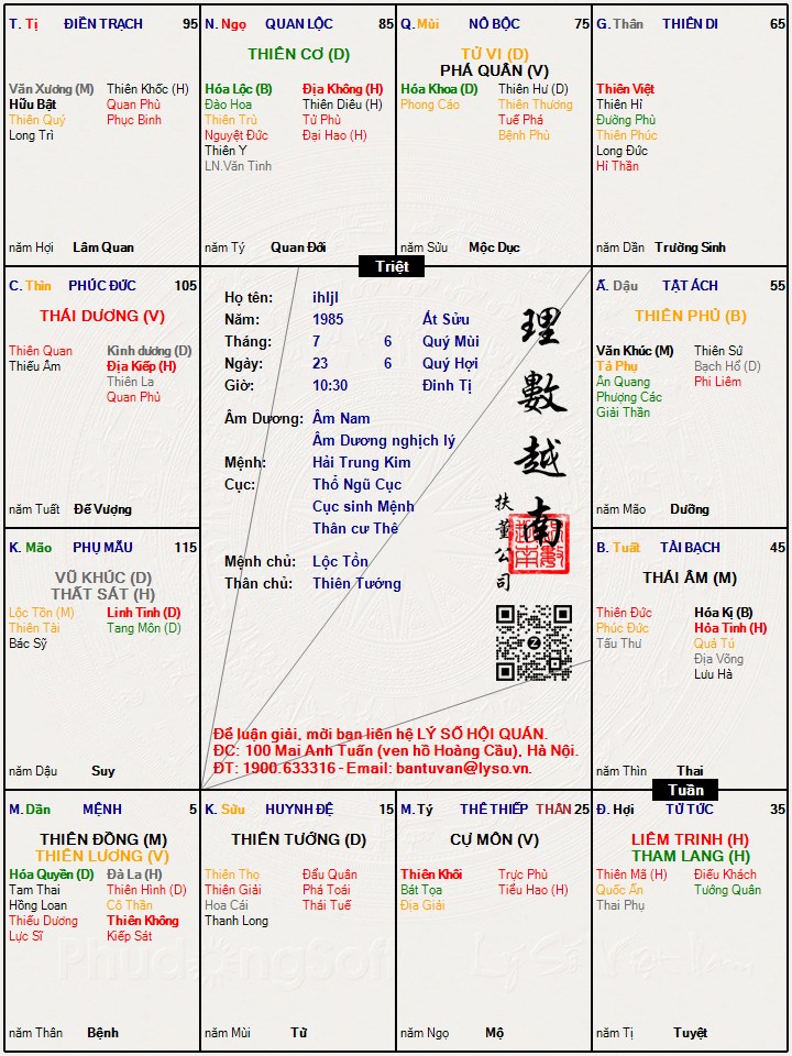 Hình ảnh