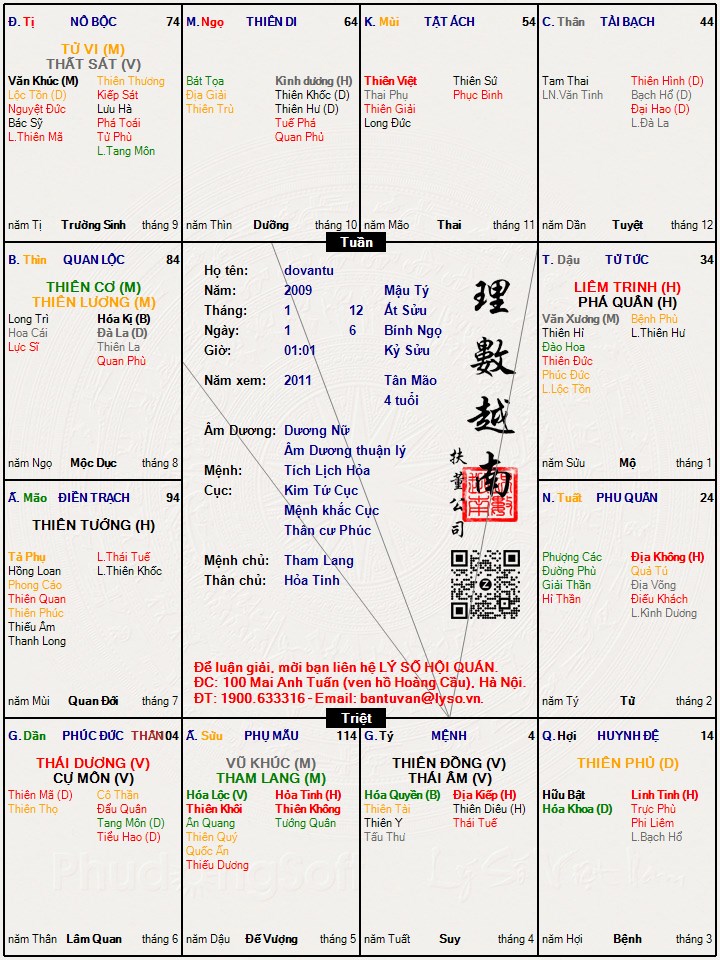Hình ảnh
