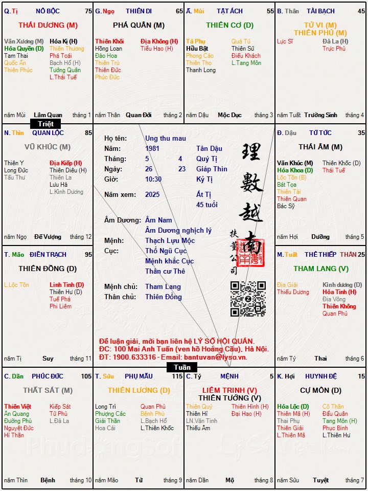 Hình ảnh