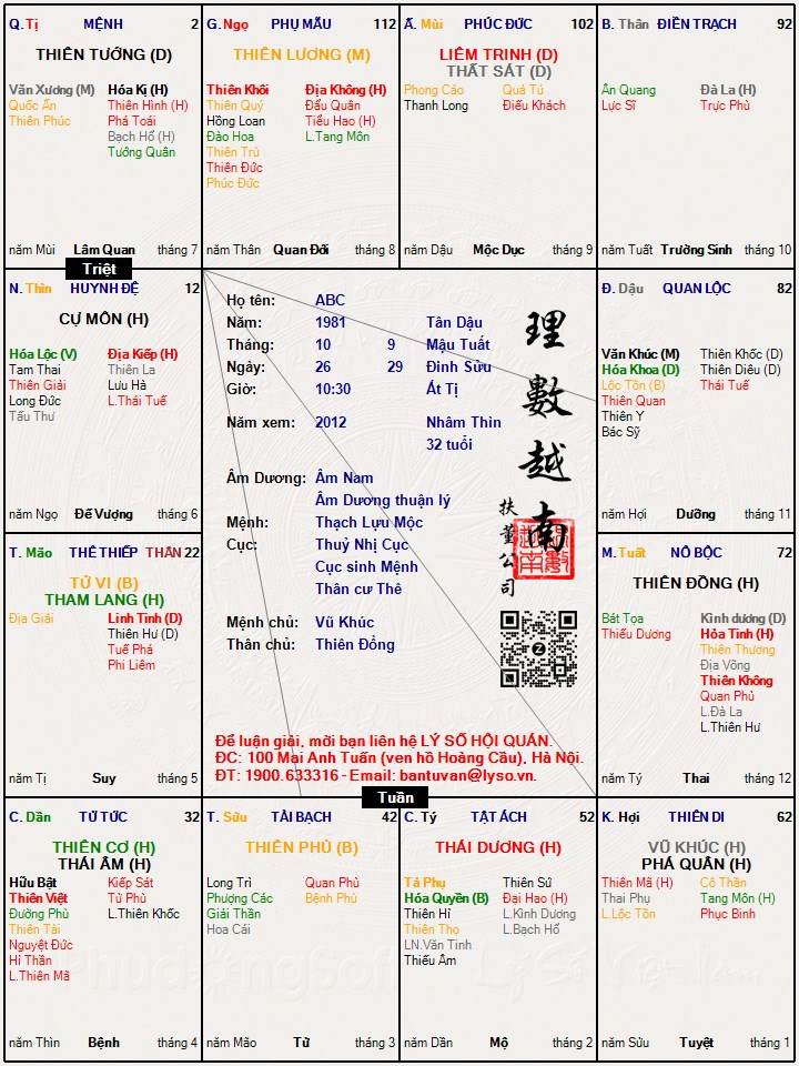 Hình ảnh