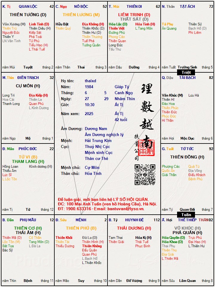 Hình ảnh