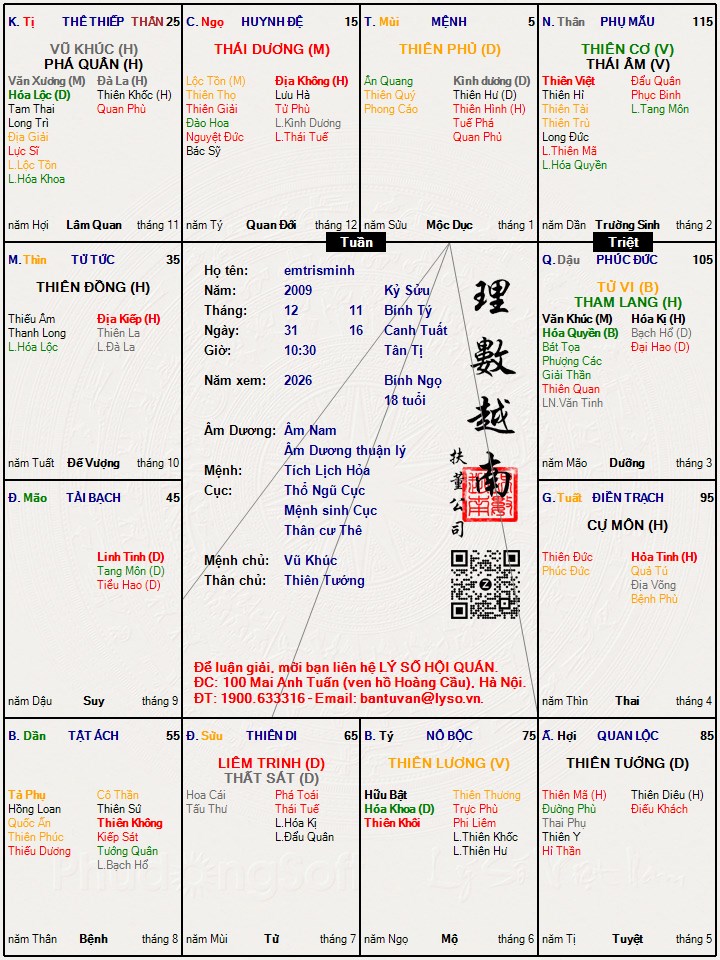 Hình ảnh