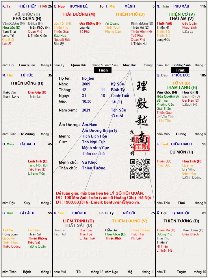 Hình ảnh