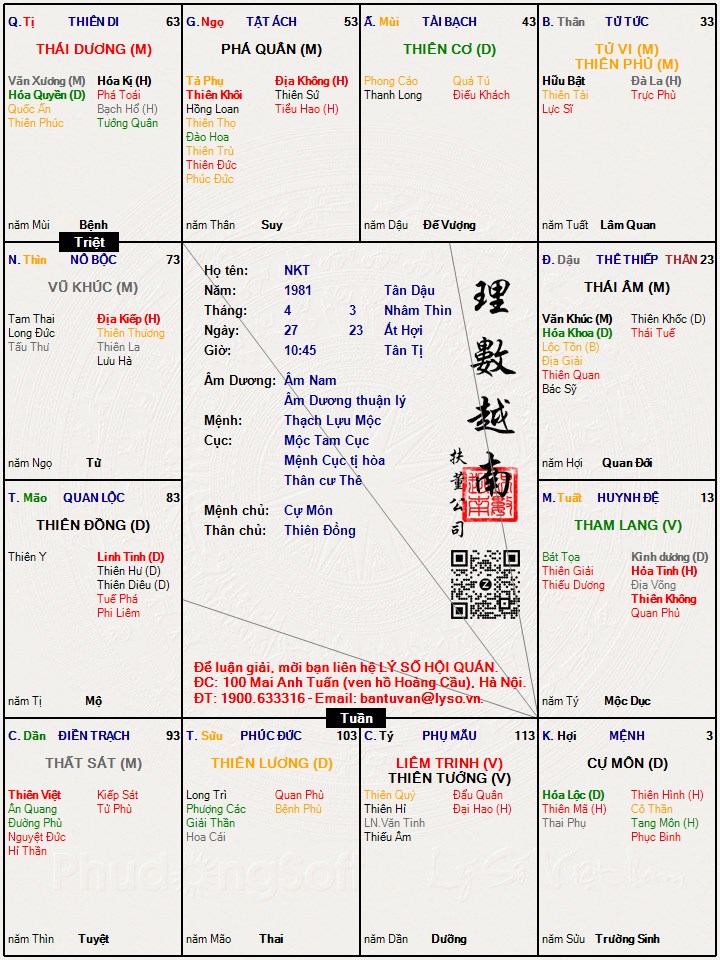 Hình ảnh