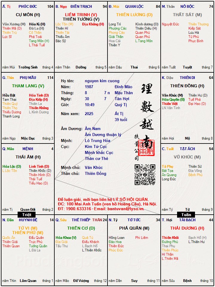 Hình ảnh