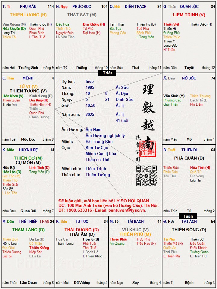 Hình ảnh