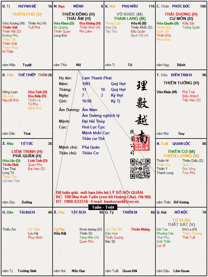 Hình ảnh
