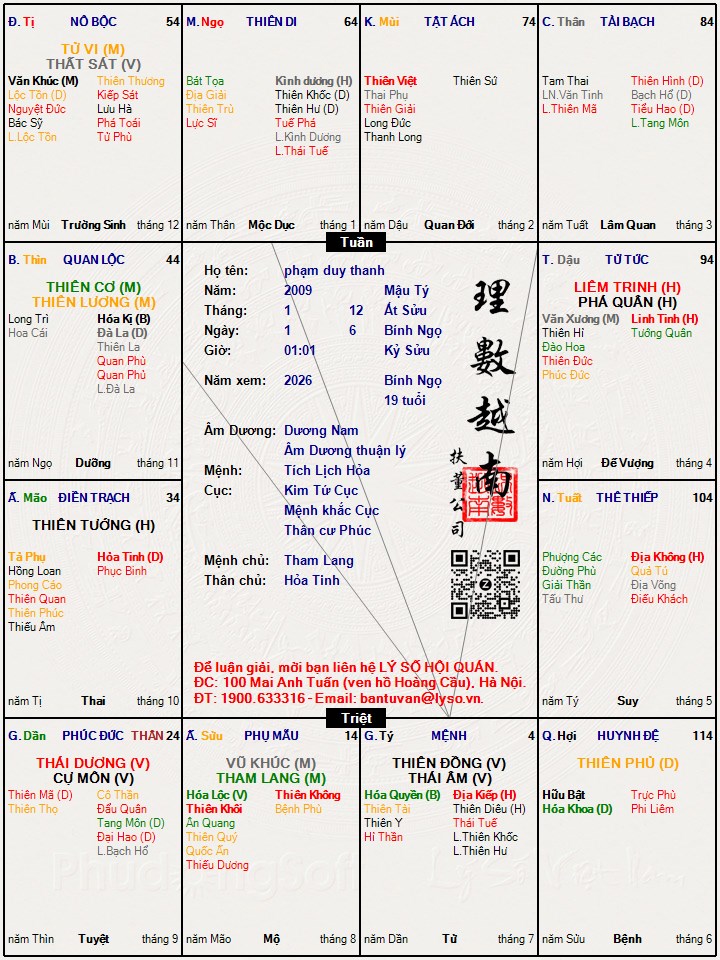 Hình ảnh