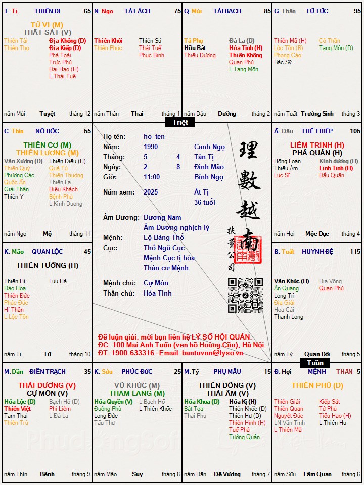 Hình ảnh