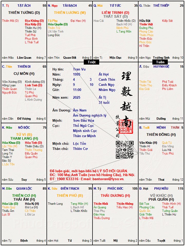 Hình ảnh