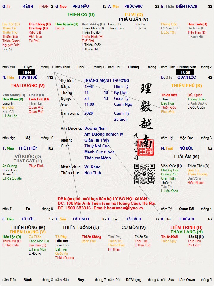 Hình ảnh