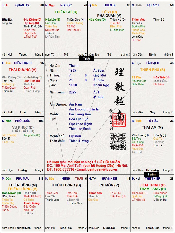 Hình ảnh