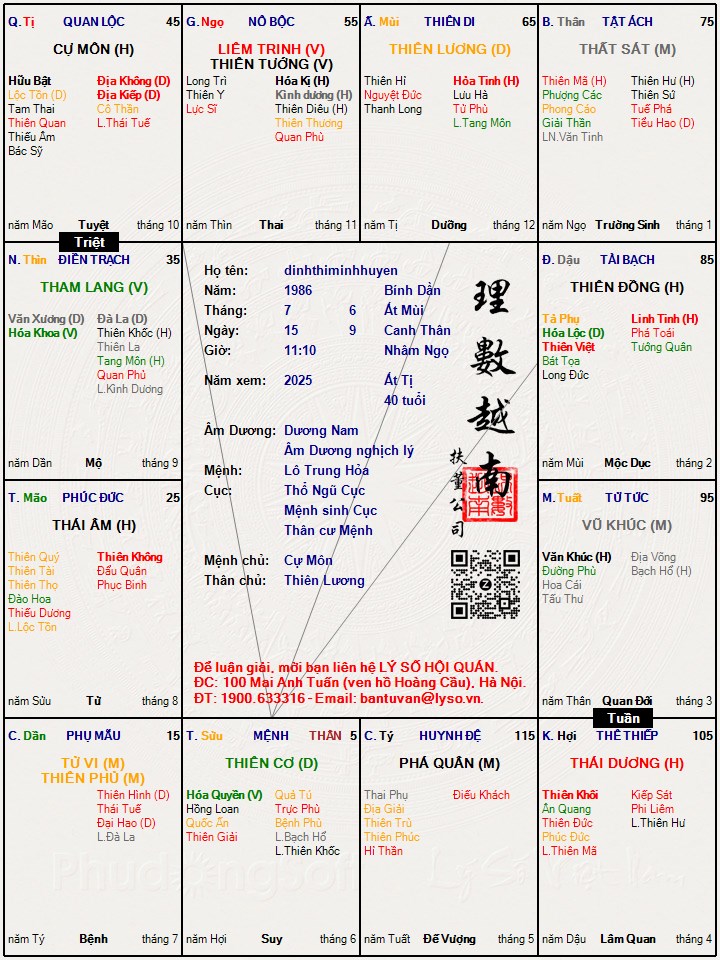 Hình ảnh