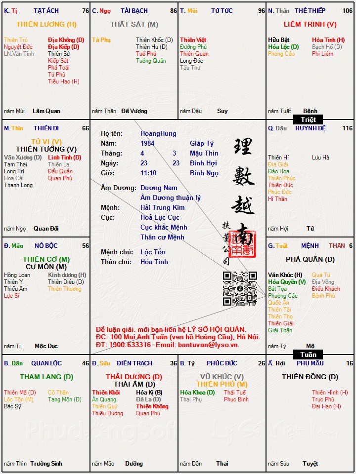 Hình ảnh